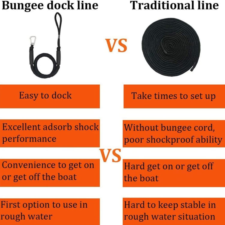 Pier Stainless Steel Clamp Boat Rope Accessories PWC Built-In Buffer Kayak Mooring Cable, Black, Black Blue Red, Blue White Black