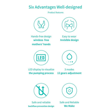 Electric Wearable Breast Pump With LED Display, 3 Modes & 12 Levels