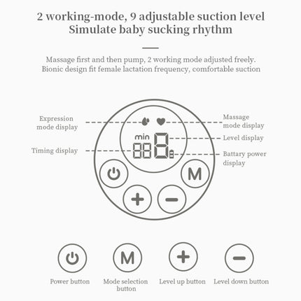 S12 Double Electric Wearable Breast Pump With 2 Modes & 9 Levels Suction Adjustable, S12 Double