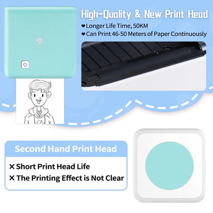 Phomemo M02 PRO Pocket Mini Small Portable Bluetooth Wrong Thermal Tag Printer