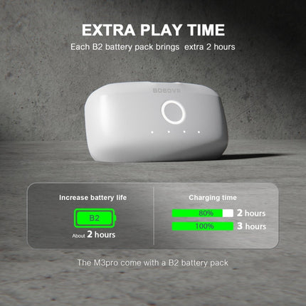 For Meta Quest 3S / 3 Headband BOBOVR M3 PRO Head Strap With Battery