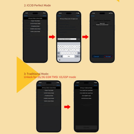 R-SIM18 CLUB Unlock Card Integrate TMSI / eSIM / ICCID / IPCC for iOS System, R-SIM18 CLUB