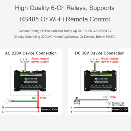 WAVESHARE RP2350 Industrial Control Board 6-Channel Relay Module, Based On RP2350 Microcontroller, Supports Wxternal Interfaces RS485 And Pico, With Wi-Fi Module