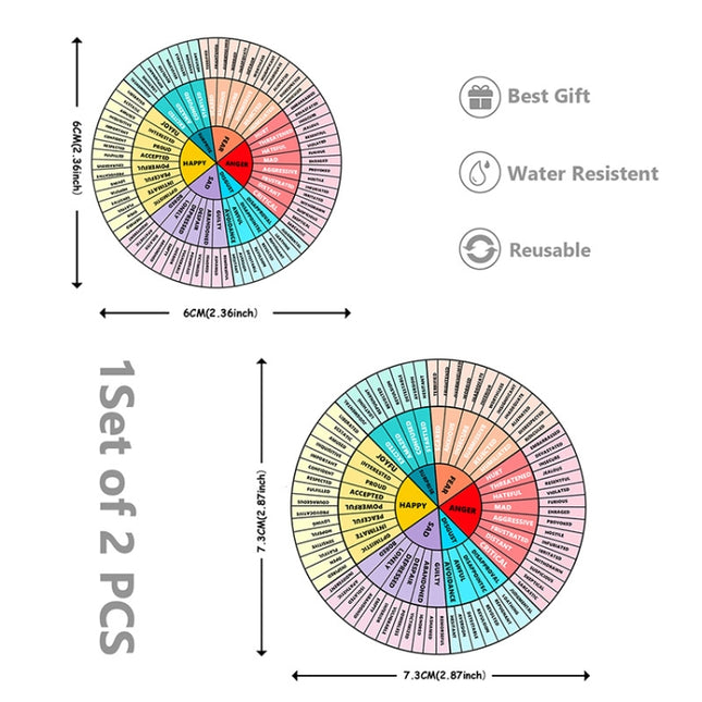 Feelings Wheel Emotions Mobile Phone Computer Sticker, 2pcs /Set Round