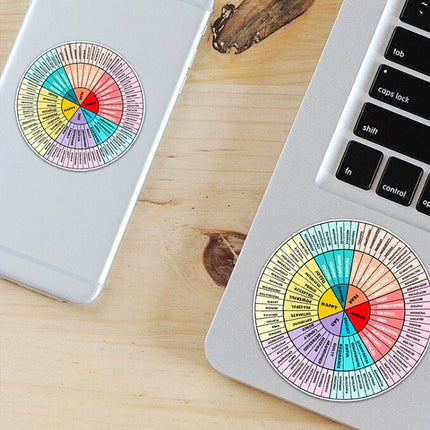 Feelings Wheel Emotions Mobile Phone Computer Sticker, 2pcs /Set Round