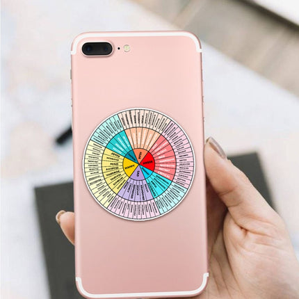 Feelings Wheel Emotions Mobile Phone Computer Sticker, 2pcs /Set Round