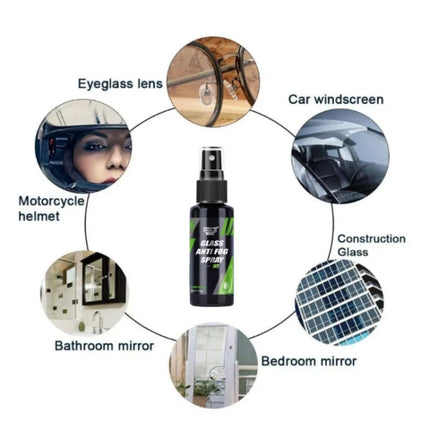 HGKJ AUTO-S5 Auto Glass Anti Fog Spray, 50ml, 100ml, 300ml