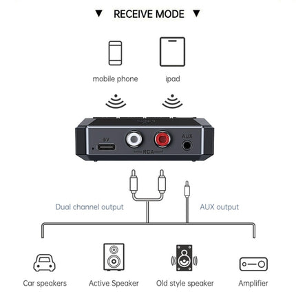 Bluetooth 5.3 Receiver NFC Function Stereo Amplifier To Wireless Adapter, T59