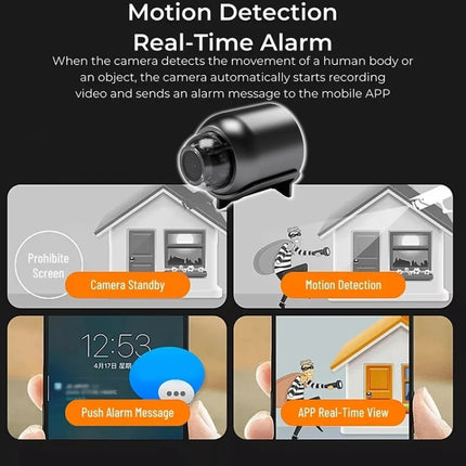 2 Million Pixel HD Home Smart WIFI Remote Mini 1080P Surveillance Camera