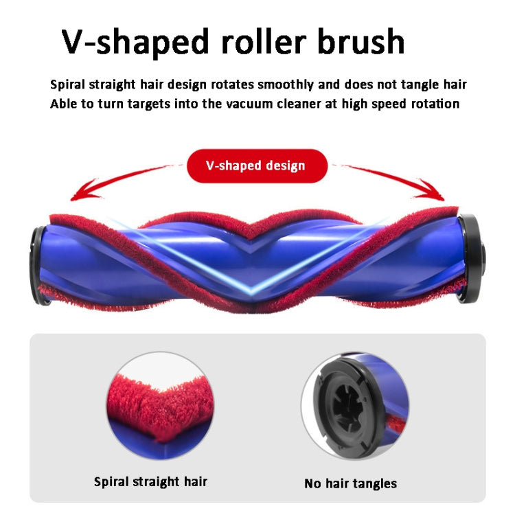 V-förmige Anti-Tangle-Bodenbürste mit Direktantrieb für Staubsauger, für Dyson V7 V8 V10 V11, für Dyson V10 Slim / V12, für Dyson G5-Serie