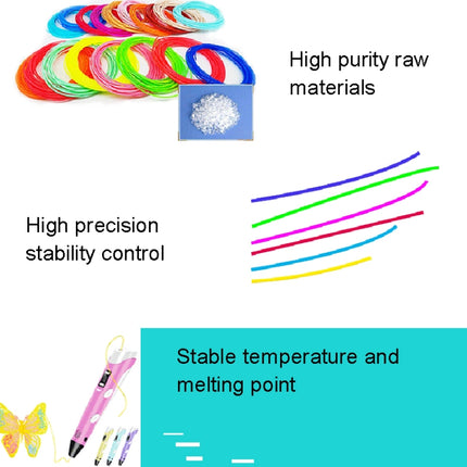 Consumibles para bolígrafo de impresión 3D, hilo de seda de impresión de materia prima respetuosa con el medio ambiente, material de línea de alta resistencia de 1,75 mm, 10 colores/juego PCL de 5 m