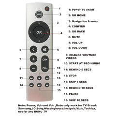 Para control remoto de Apple TV 4K/HD A2169 A1842 A1625 sin voz, estilo normal