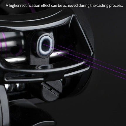 LINNHUE  AF2000 7:2:1 Speed Ratio Fishing Reel 8KG Max Drag Metal Spool, AF2000 Left, AF2000 Right