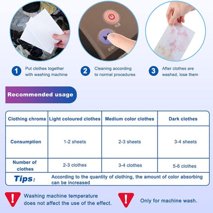 35pcs /Box KINBATA Anti-Dyeing And Anti-Color Transfer Laundry Color Absorbent Tablets