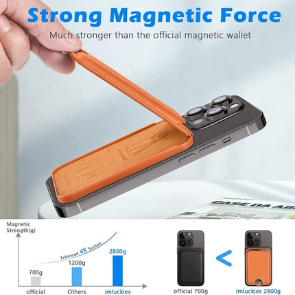 Portable Phone MagSafe Wallet Card Holder With Adjustable Stand