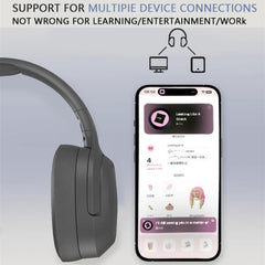 SOYTO P2963 Bluetooth Wireless Headset Noise Reduction Mobile Phone Game Headset, P2963