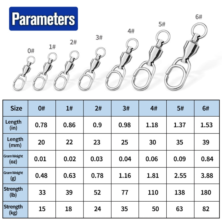 5pcs /Pack PROBEROS DAC006 Lure Baits 8-Type Rings Connector High-Speed Bearing Swivel Oval Pin Fishing Gear Accessories, 22mm, 25mm, 30mm