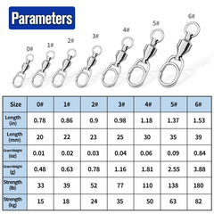 5pcs /Pack PROBEROS DAC006 Lure Baits 8-Type Rings Connector High-Speed Bearing Swivel Oval Pin Fishing Gear Accessories, 22mm, 25mm, 30mm