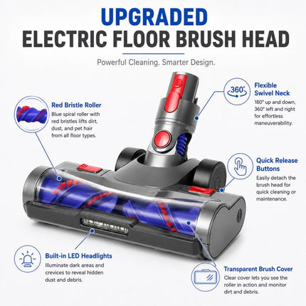 For Dyson  V7 / V8 / V10 / V11 Handheld Vacuum Cleaner Motorized Floor Brush Bristles