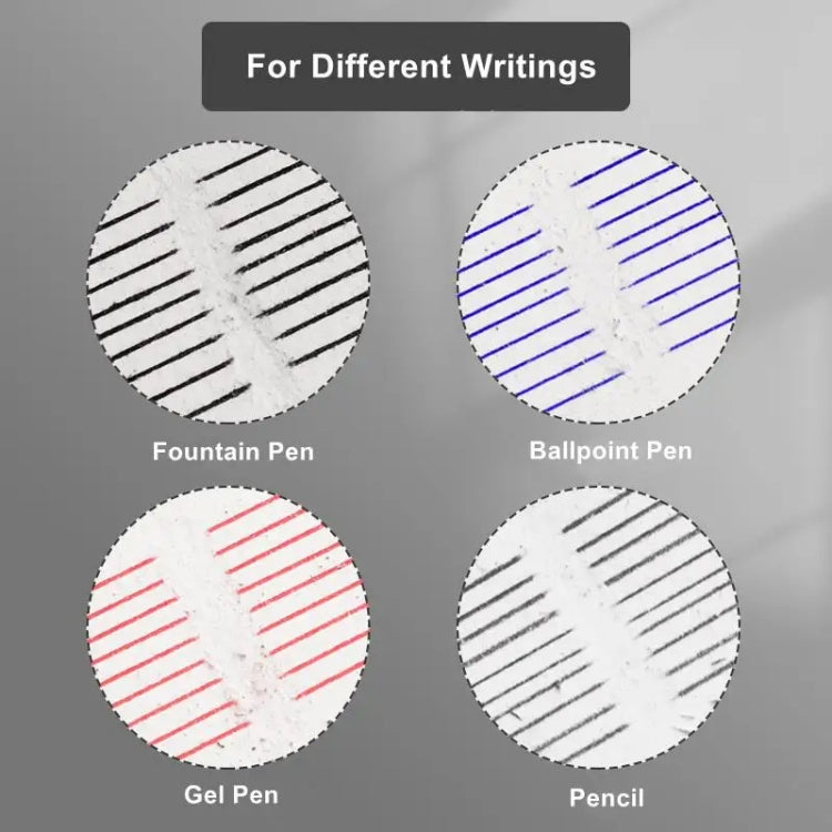 Pen Eraser Erasable Pencil Neutralizer Pen, Deli 71115 Semi-frosted, Deli 71114 Full Frosted