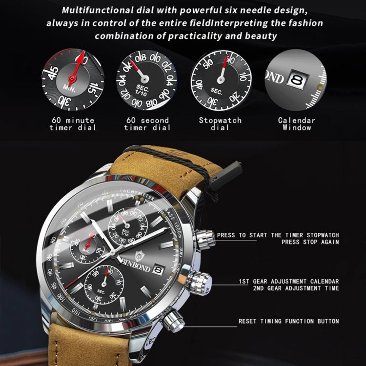BINBOND B6022 30m Waterproof Luminous Multifunctional Quartz Watch, Leather-White Steel-Black, Leather-White Steel-Blue, Leather-White Steel-Green, Leather-White Steel-White, Leather-Black Steel-Black, White Steel-Black, White Steel-Blue���������������...