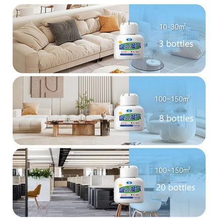 Dehumidification Box Moisture-Proof And Mildew-Proof Desiccant For Wardrobe, 100g