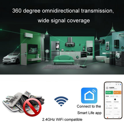 WIFI TV Set-Top Box Air Conditioner Smart Remote Infrared Remote Control, QRA1