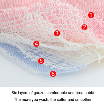 2pcs Dual Sided Newborn Baby Petal Waterproof Bib Six Layers Gauze Cotton Plum Bib, Pork Pink, Pig Blue, Cedar Pink, Cloud Pink, Cloud blue, Alpaca Pink, Puppet Monkey, Giraffe, Mickey, Airplane, Crown, Classic Mushroom