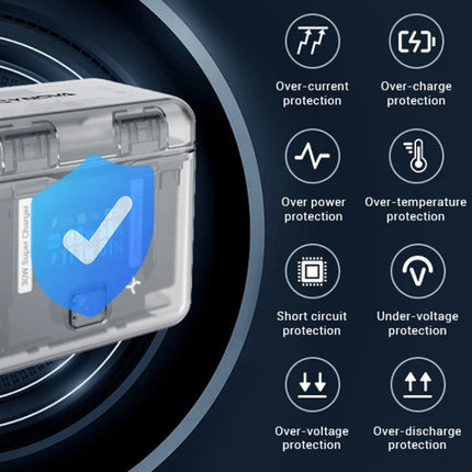 Für Insta360 X4 CYNOVA Zwei-Weg Lade Butler Screen Display Smart Lade Box