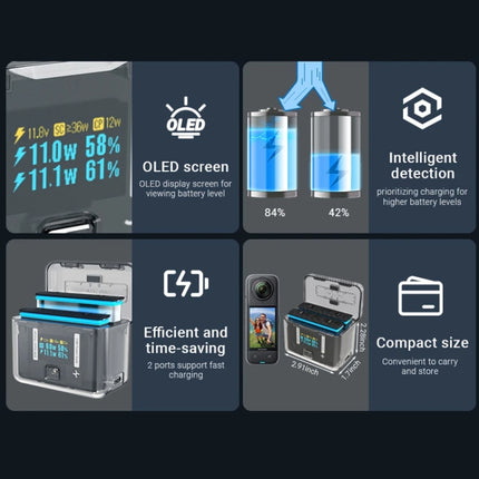 Für Insta360 X4 CYNOVA Zwei-Weg Lade Butler Screen Display Smart Lade Box