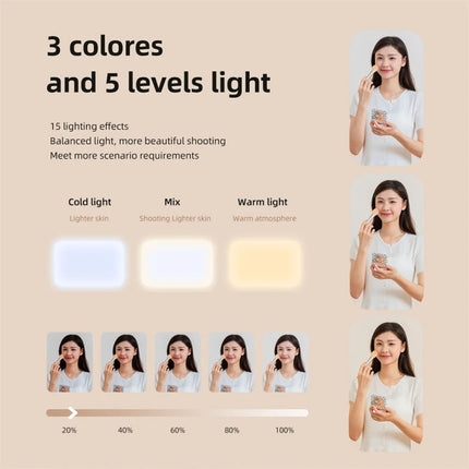 66 LEDs Selfie Fill Light Rechargeable 3 Modes Clip-on Pocket Light For Phone, Laptop, Tablet Meeting, 66 LEDs  White, 66 LEDs  Black