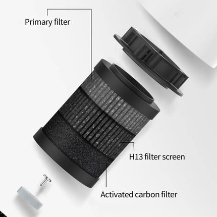 Car Negative Ion Air Purifier Odor Removal Aromatherapy, Black, White