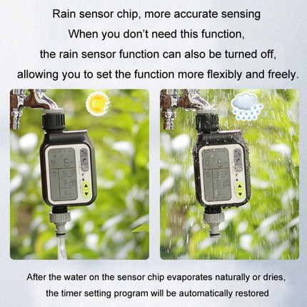 NADSTER Garden Screen Timed Automatic Rain Sensor Flower Waterer, Single Outlet, Dual Outlet