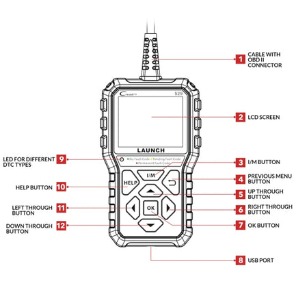 Launch Creader CR529 OBD2 Car Engine Fault Tester Code Scanner