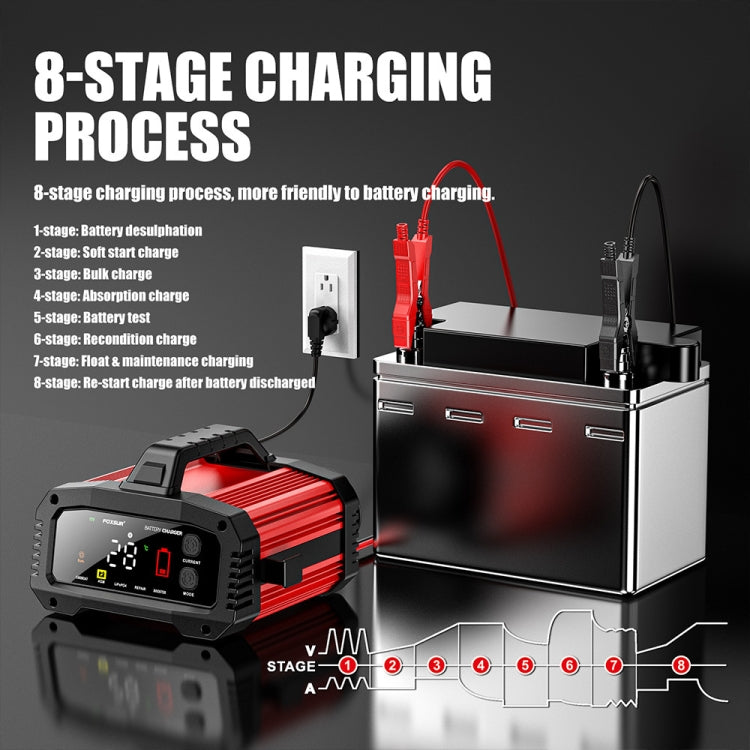 FOXSUR 25A 12V/24V Portable High-Power Car Ship Motorcycle Charger