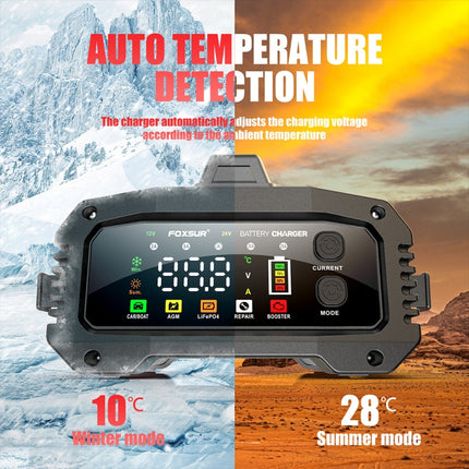 FOXSUR 25A 12V/24V Portable High-Power Car Ship Motorcycle Charger, US Plug, EU Plug, UK Plug, AU Plug, JP Plug