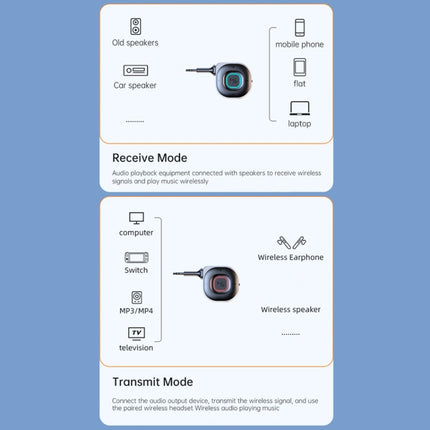 Car AUX Bluetooth 5.3 Audio Receiver Transmitter, C79