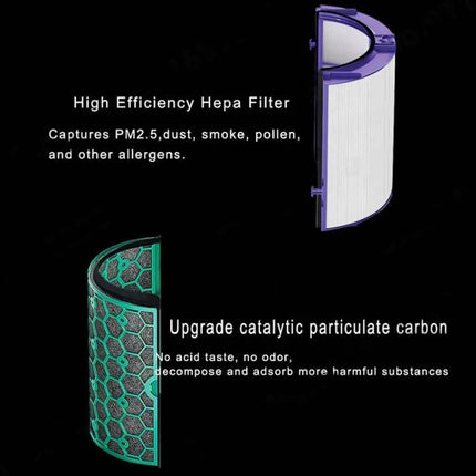 Hepa Filter Set For Dyson Air Purifier TP04 / TP05 / TP07, HP04 / HP05 / HP07,  DP04 / DP05 / DP07, 4pcs /Set HEPA Activated Carbon Filter
