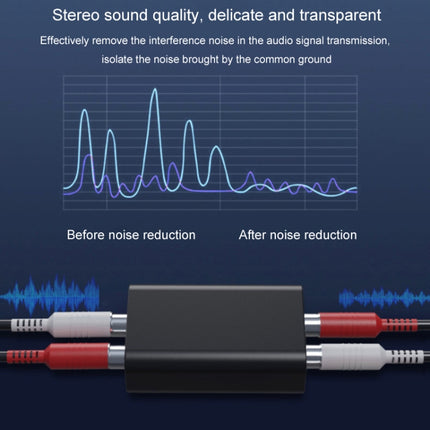 RCA Audio Ground Loop Isolator Anti-Interference Noise Reducer Eliminate Current Sound Bluetooth Receiver, Square, Ellipse