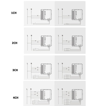 Smart Switch Module For Alexa / Google Home / Tuya Smart Life APP