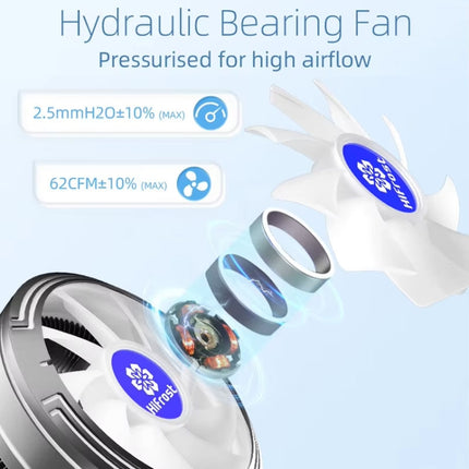 LED Colorful Light 4Pin Cooler Desktop CPU Cooling Fan, Ice Blade W120