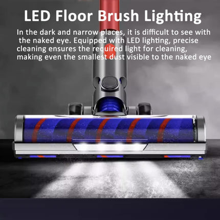 Vacuum Cleaner Soft Velvet Floor Brush Head with LED Lighting Independent Motor, For Dyson V7 V8 V10 V11 V15 V8 Slim, For Dyson V10 Slim V12 Slim, For Dyson V6