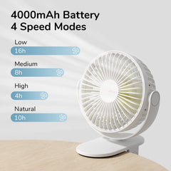 JisuLife FA29A Clip Desktop Mini Fan Portable USB Rechargeable Fan