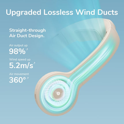JisuLife FA31 USB Rechargeable Hanging Neck Mini Fan Bladeless Cooling Outdoor High Wind Power Electric Fan