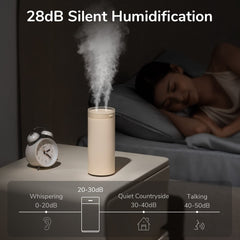 JisuLife HU16 Desktop Dual Mist Ports Humidifier, Brown Rechargeable, White Rechargeable, White Plug-in, Brown Plug-in
