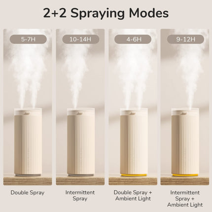 JisuLife HU16 Desktop Dual Mist Ports Humidifier, White Rechargeable, White Plug-in