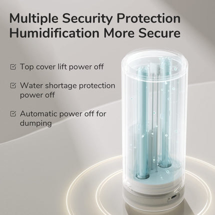 JisuLife HU16 Desktop Dual Mist Ports Humidifier