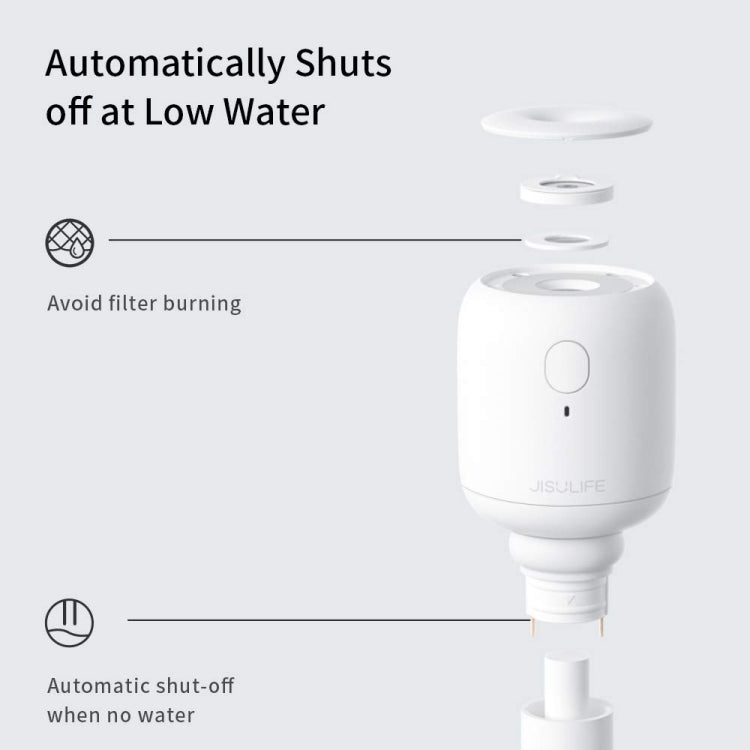 JisuLife JB07 Wireless High Mist Portable Humidifier, No Water Tank, White 1100mAh, White 2200mAh