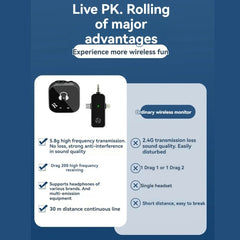 5.8G  Wireless In-ear Monitor System Support Dual-Earphone Monitoring