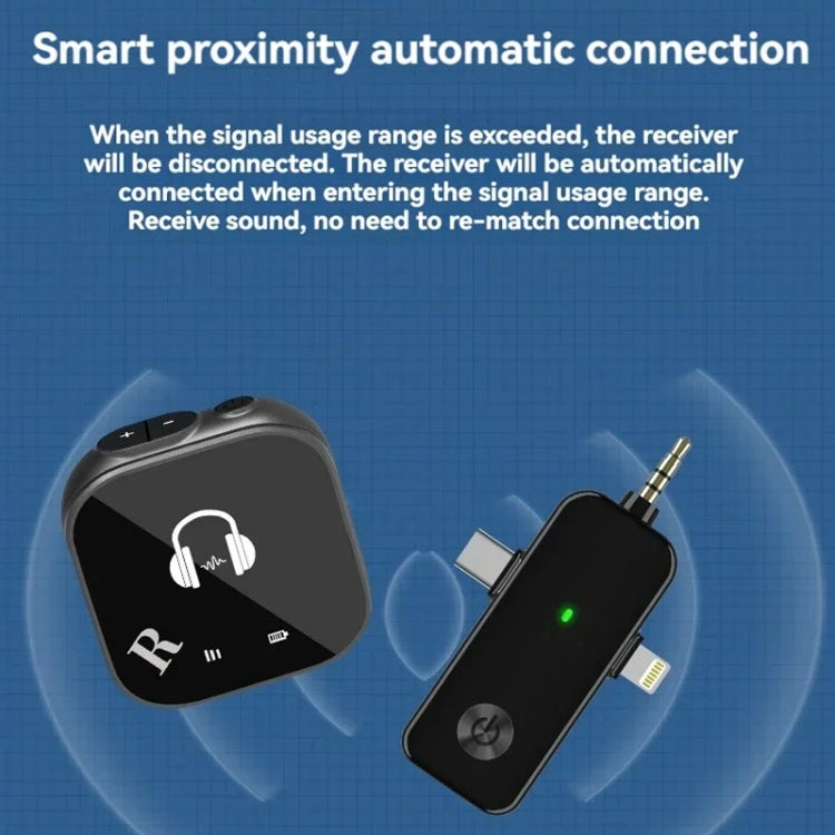 5.8G  Wireless In-ear Monitor System Support Dual-Earphone Monitoring